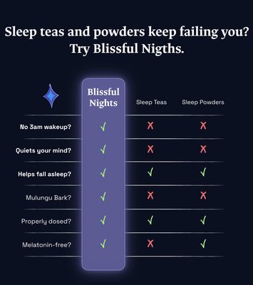 Herbal Sleep Tea | Blissful Night